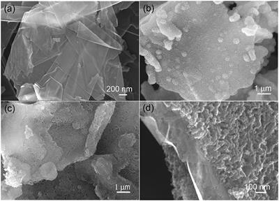 A Sandwich-Structured Hybrid Anode With Nitrogen-Doped Amorphous Carbon Nanoarrays Vertically Anchoring on Graphene Nanoplatelets for High Rate Li Storage
